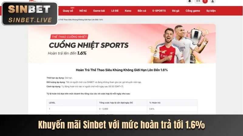 Khuyến mãi thể thao 8ket, hình ảnh sân vận động, cược bóng đá, màu sắc năng động.